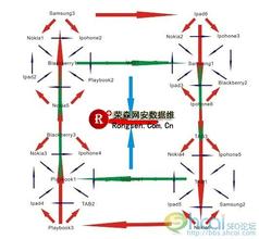 ֽ���ƾŴ�С��Ƶ�����Ͻ�ƽ��"�������":����13������16��(ͼ)...