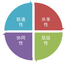 �׹�͸���˿��ļҺ���Ƶ�����������72Сʱ��Ҫ�������˼���ܸ߷�ԭ��...